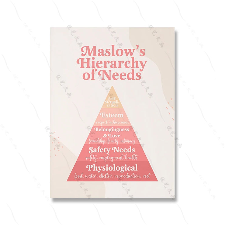 New Mental Health Quote Propaganda Poster