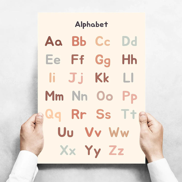 Kids Toddlers Educational Posters