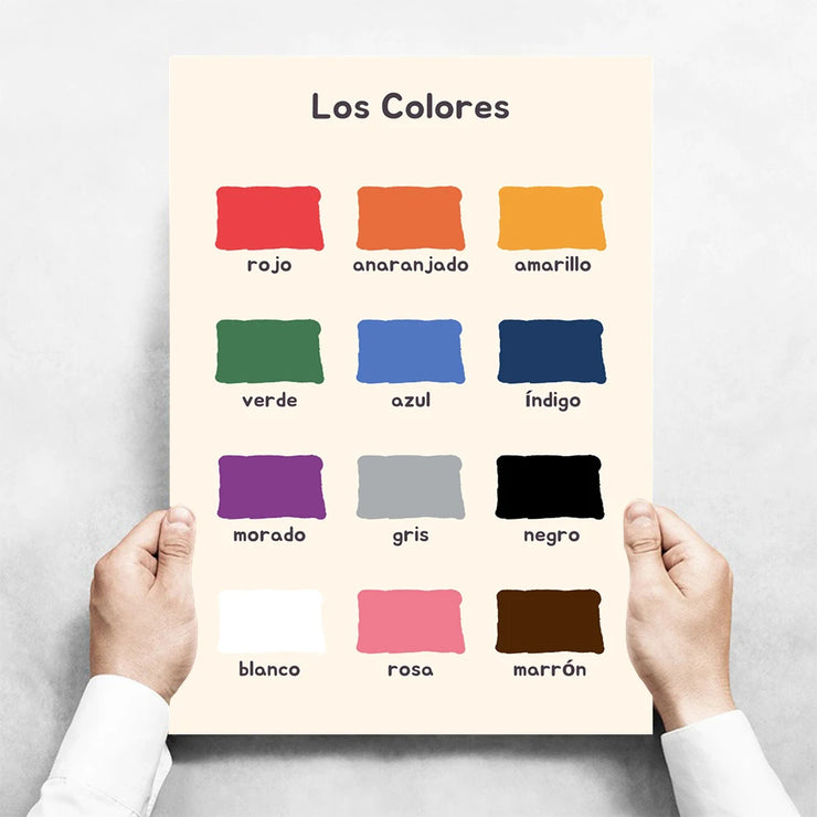 Kids Toddlers Educational Posters