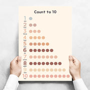 Kids Toddlers Educational Posters