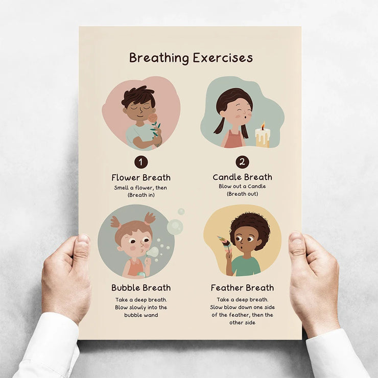 Kids Toddlers Educational Posters