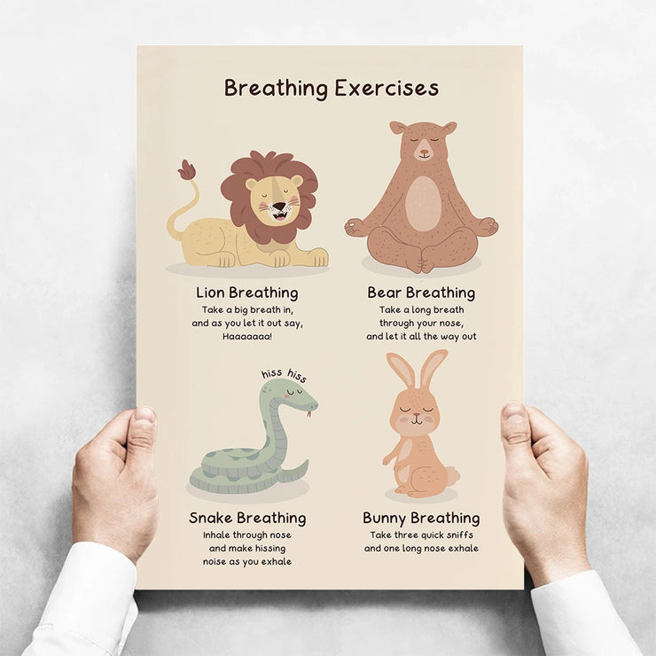 Kids Toddlers Educational Posters