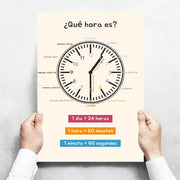 Kids Toddlers Educational Posters