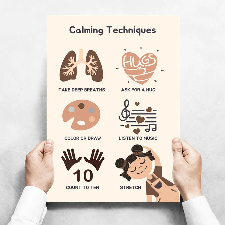 Kids Toddlers Educational Posters