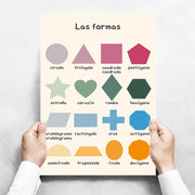 Kids Toddlers Educational Posters