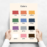 Kids Toddlers Educational Posters