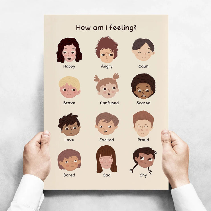 Kids Toddlers Educational Posters