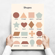 Kids Toddlers Educational Posters